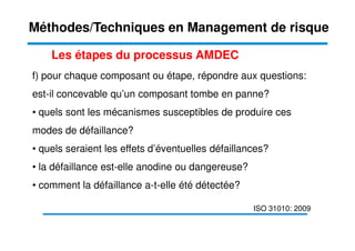 f) pour chaque composant ou étape, répondre aux questions:
est-il concevable qu’un composant tombe en panne?
• quels sont les mécanismes susceptibles de produire ces
modes de défaillance?
Les étapes du processus AMDEC
Méthodes/Techniques en Management de risque
modes de défaillance?
• quels seraient les effets d’éventuelles défaillances?
• la défaillance est-elle anodine ou dangereuse?
• comment la défaillance a-t-elle été détectée?
ISO 31010: 2009
 