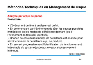 Analyse par arbre de panne
Procédure:
• L’événement de tête à analyser est défini.
• En commençant par l’événement de tête, les causes possibles
immédiates ou les modes de défaillance donnant lieu à
Méthodes/Techniques en Management de risque
immédiates ou les modes de défaillance donnant lieu à
l’événement de tête sont identifiés.
• Chacun de ces causes/modes de défaillance est analysé pour
savoir comment la défaillance a pu se produire.
• En suivant progressivement l'identification du fonctionnement
indésirable du système jusqu'aux niveaux successivement
inférieurs.
84
Management des risques
(ISO 31010:2009)
 
