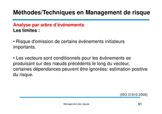 Analyse par arbre d’événements
Les limites :
• Risque d'omission de certains événements initiateurs
importants.
• Les vecteurs sont conditionnels pour les événements se
Méthodes/Techniques en Management de risque
• Les vecteurs sont conditionnels pour les événements se
produisant sur des nœuds précédents le long du vecteur,
certaines dépendances peuvent être ignorées: estimation positive
du risque.
91
Management des risques
(ISO 31010:2009)
 