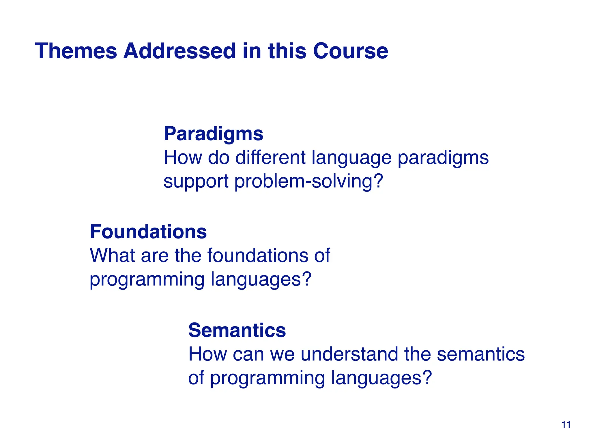 Themes Addressed in this Course
Paradigms
How do different language paradigms
support problem-solving?
Semantics
How can we understand the semantics
of programming languages?
Foundations
What are the foundations of
programming languages?
11
 
