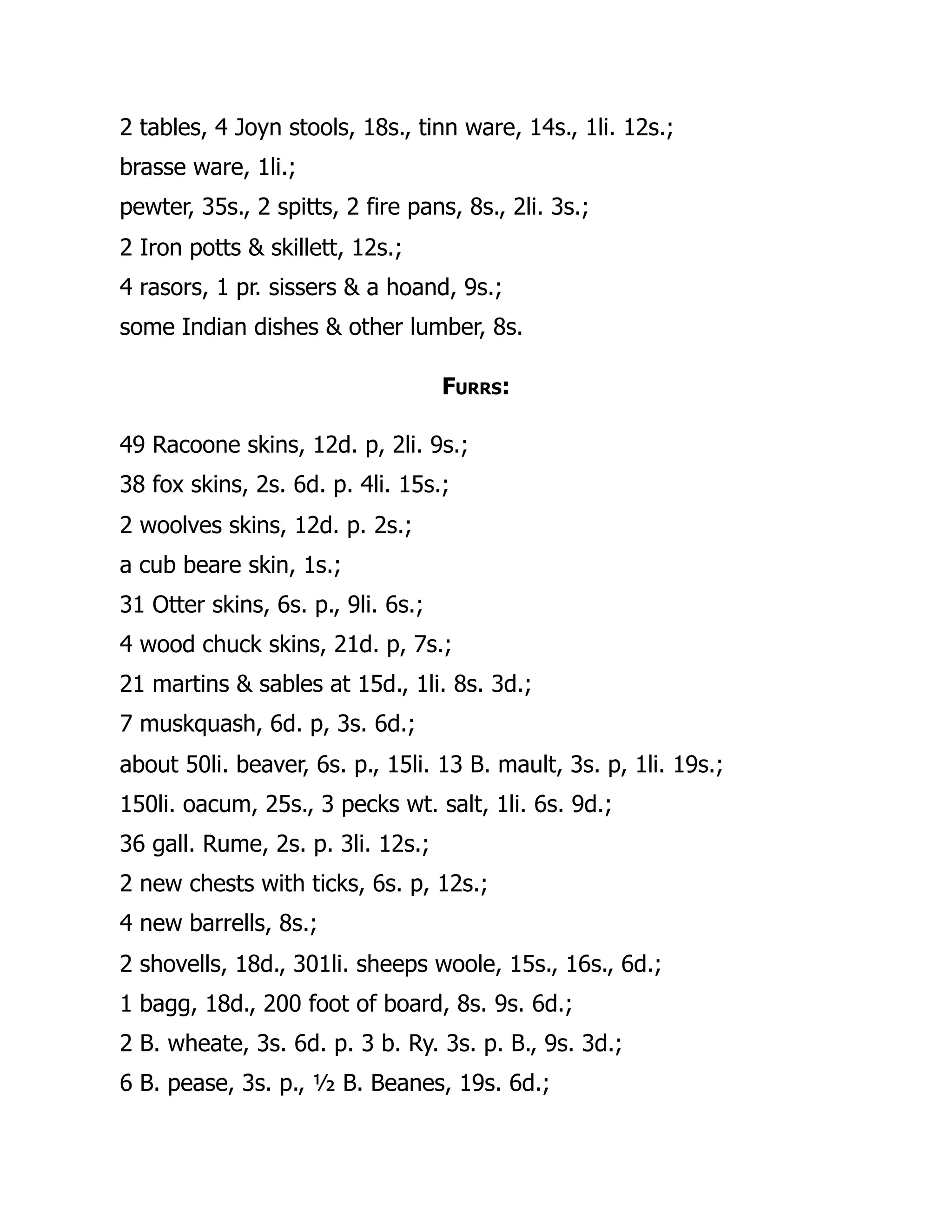 2 tables, 4 Joyn stools, 18s., tinn ware, 14s., 1li. 12s.;
brasse ware, 1li.;
pewter, 35s., 2 spitts, 2 fire pans, 8s., 2li. 3s.;
2 Iron potts & skillett, 12s.;
4 rasors, 1 pr. sissers & a hoand, 9s.;
some Indian dishes & other lumber, 8s.
Furrs:
49 Racoone skins, 12d. p, 2li. 9s.;
38 fox skins, 2s. 6d. p. 4li. 15s.;
2 woolves skins, 12d. p. 2s.;
a cub beare skin, 1s.;
31 Otter skins, 6s. p., 9li. 6s.;
4 wood chuck skins, 21d. p, 7s.;
21 martins & sables at 15d., 1li. 8s. 3d.;
7 muskquash, 6d. p, 3s. 6d.;
about 50li. beaver, 6s. p., 15li. 13 B. mault, 3s. p, 1li. 19s.;
150li. oacum, 25s., 3 pecks wt. salt, 1li. 6s. 9d.;
36 gall. Rume, 2s. p. 3li. 12s.;
2 new chests with ticks, 6s. p, 12s.;
4 new barrells, 8s.;
2 shovells, 18d., 301li. sheeps woole, 15s., 16s., 6d.;
1 bagg, 18d., 200 foot of board, 8s. 9s. 6d.;
2 B. wheate, 3s. 6d. p. 3 b. Ry. 3s. p. B., 9s. 3d.;
6 B. pease, 3s. p., ½ B. Beanes, 19s. 6d.;
 
