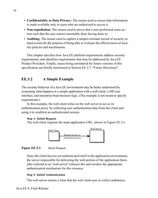 Java EE 8, Final Release
34
• Confidentiality or Data Privacy: The means used to ensure that information
is made available only to users who are authorized to access it.
• Non-repudiation: The means used to prove that a user performed some ac-
tion such that the user cannot reasonably deny having done so.
• Auditing: The means used to capture a tamper-resistant record of security re-
lated events for the purpose of being able to evaluate the effectiveness of secu-
rity policies and mechanisms.
This chapter specifies how Java EE platform requirements address security
requirements, and identifies requirements that may be addressed by Java EE
Product Providers. Finally, issues being considered for future versions of this
specification are briefly mentioned in Section EE.3.7, “Future Directions”.
EE.3.2 A Simple Example
The security behavior of a Java EE environment may be better understood by
examining what happens in a simple application with a web client, a JSP user
interface, and enterprise bean business logic. (The example is not meant to specify
requirements.)
In this example, the web client relies on the web server to act as its
authentication proxy by collecting user authentication data from the client and
using it to establish an authenticated session.
Step 1: Initial Request
The web client requests the main application URL, shown in Figure EE.3-1.
Figure EE.3-1 Initial Request
Since the client has not yet authenticated itself to the application environment,
the server responsible for delivering the web portion of the application (here-
after referred to as “web server”) detects this and invokes the appropriate
authentication mechanism for this resource.
Step 2: Initial Authentication
The web server returns a form that the web client uses to collect authentica-
Web Client
Web Server
Request access to
protected resource
 