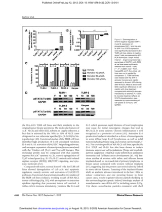 the BIA-ALCL TLBR cell lines and their similarity to the
original tumor biopsy specimens. The molecular features of
ALKÀ
ALCLs and other ALCL subsets are largely unknown, a
fact that is mirrored by the 30% to 50% of ALCL cases
designated as not otherwise speciﬁed (ALCL-NOS) by his-
topathology (40). Functional studies of the TLBR cell lines
identiﬁed high production of T-cell–associated cytokines
IL-6 and IL-10, activation of JAK/STAT3 signaling pathways,
and strongest expression of transcription factors associated
with the T-helper cell (TH)1 and Treg cell lineages. This
molecular proﬁle may be compared with that recently
reported for ALKþ
systemic ALCLs, namely upregulation of
TH17-related genes [e.g., IL-17A, IL-22, retinoic acid–related
orphan receptor (ROR)], JAK/STAT3 signaling, and cyto-
toxic molecules (32).
Compared with naive, normal donor T cells, the TLBR cell
lines showed dysregulation of cell-cycle and apoptotic
regulators, namely survivin, and activation of JAK/STAT3
pathways. Functional characterization and in vitro studies of
the TLBR cell lines yielded a working model of BIA-ALCL
tumor cell biology (Fig. 5D), with an emphasis on autocrine
cytokine signaling that promotes tumor cell survival. A
milieu rich in immune stimulatory cytokines, like IL-6 and
IL-2, which promotes rapid division of host lymphocytes
may cause the initial tumorigenic changes that lead to
BIA-ALCL in some patients. Chronic inﬂammation is well
recognized as a promoter of cancer (41). Autocrine IL-6
production has been identiﬁed as a driver of tumorigenesis
in some diffuse large B-cell lymphomas, as well as solid
tumors including breast, lung, and ovarian carcinomas (42–
44). The cytokine proﬁle of BIA-ALCL cell lines, speciﬁcally
IL-6, TGFb, and IL-10, has also been shown to induce
immune suppressor cell populations (Tregs and myeloid-
derived suppressor cells) that could inhibit host antitumor
immunity and facilitate cancer development (45, 46). Pre-
vious studies of women with saline and silicone breast
implants found no increased risk of primary lymphoma or
breast cancer compared with women without implants
(15), suggesting that the present case series is directly linked
to newer device features. Texturing of the implant silicone
shell, an aesthetic advance introduced in the late 1980s to
reduce contractures and one recurring feature in these
cancer cases, results in greater silicone particle shedding in
the surrounding scar capsule. Indeed, histologic analysis of
mass lesions in cases of BIA-ALCLs, including patient 3 (Fig.
1A), shows nonrefractive particles consistent with shed
Figure 4. Downregulation of
STAT3-negative regulator SHP-1.
A and B, expression of
phosphatase SHP-1 and the ratio
of SHP-1 to STAT3 expression
were signiﬁcantly decreased in all 3
TLBR cell lines relative to healthy
donor T cells, as measured by qRT-
PCR techniques. Graph shows
mean (n ¼ 3) gene expression as a
percentage of GAPDH, with SEM;
all cell lines were signiﬁcantly
different from normal T cells
(ÃÃÃ
, P  0.0001). ALK
þ
ALCL
Karpas299 and T-ALL Jurkat cell
lines were run in parallel for
comparison. C, TLBR cell lines
were treated with the SHP-1
activator honokiol and viability
assessed by Annexin V/PI staining
after 48 hours. Mean is shown with
SEM; signiﬁcant differences in cell
viability with drug treatment
compared with vehicle (V) alone are
indicated by an asterisk, P  0.001.
D, honokiol treatment effects on
STAT3 phosphorylation were
measured by immunoblotting of
cell lysates at 24 hours, with
GAPDH.
Lechner et al.
Clin Cancer Res; 18(17) September 1, 2012 Clinical Cancer Research4556
on August 18, 2015. © 2012 American Association for Cancer Research.clincancerres.aacrjournals.orgDownloaded from
Published OnlineFirst July 12, 2012; DOI: 10.1158/1078-0432.CCR-12-0101
 