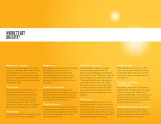 Meeting Card spend:
Reports on cost categories can reveal
trends. For example, if you notice a large
percentage of your events have extra
expenses for on-site printing, you may be
able to consolidate this expense with a
single nationwide vendor, and therefore
minimize the cost.
Travel Data:
Dig into hotel data to determine how
often preferred hotels were used,
identify room pick-up trends and see
what services were used within the
venue. If, for instance, 85 percent of
your attendees use in-room internet
connections, maybe you can negotiate a
lower price for connections next year.
Mobile App:
What types of attendees responded most
to which types of push messages?
Registration:
Demographics, psychographics, budgets,
buying intent, purchase authority,
experience level, areas of interest,
competitive events attended, number
of years attending your event, what
someone most hopes to accomplish at
your event.
Session Evaluations:
Feedback on speakers, topics and
presentation formats, lengths and values.
Recommendations for other topics and
speakers. Recommendations for follow-
up activities such as webinars.
Email Marketing:
Most everyone already evaluates which
email promotions pull the best response,
but try tying those responses to purchase
authority or areas of interest or other
relevant attendee data.
Post-Event Surveys:
Seek feedback mostly on strategic
issues (though logistics have their
place, as well). “What business did you
accomplish onsite?” “What purchases do
you anticipate as a result of this event?”
“Has attending this event altered your
perception of our brand?” Etc. What
you want to focus on depends largely
on what you want to do with the data
you receive and the goals you set for
the event and your meeting and event
program.
RFID Chips:
Who went to which sessions and how
long did they stay? Can you tie the chip
data to the session evaluation? If you’re
using the badge chips on the show floor,
you can also get a picture of their buying
interests based on exhibitors visited and
follow-up information requested.
Twitter Stream:
While often the source of more “the-
room-is-cold” type feedback, evaluate
your Twitter stream after the event for
very honest input on speakers and the
overall event.
Facebook and other
communities:
Proprietary communities can certainly
collect plenty of “registration” type data,
but here you can also follow a lot of
unstructured Big Data on pain points, hot
topics, industry rock stars, etc. Identify
specific attendees’ areas of expertise for
potential as future speakers.
Appointment Scheduling Tools:
Which job titles are most likely to set
advance appointments with exhibitors
(and keep them!) and what could you do
with that information next year?
WHERE TO GET
BIG DATA?
 
