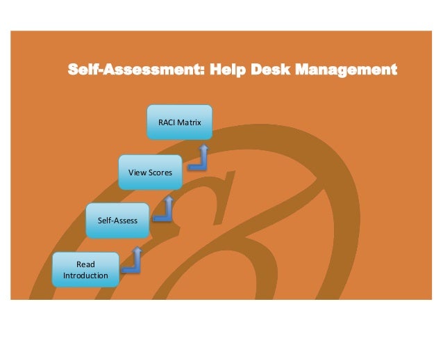 Help Desk Management Implementation Toolkit