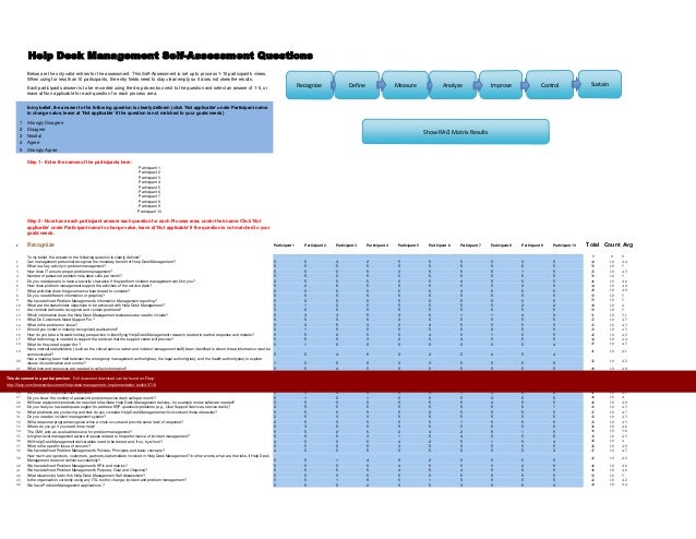 Help Desk Management Implementation Toolkit