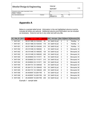 37182661 make-sectors-help2 | PDF