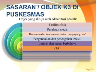 SASARAN / OBJEK K3 DI
PUSKESMAS
Objek yang dituju oleh Akreditasi adalah:
Fasilitas fisik
Peralatan medis
Keamanan dan keselamatan pasien, pengunjung, staf
Pengendalian dan pencegahan infeksi
Limbah dan bahan berbahaya
STAF
Page 24
 