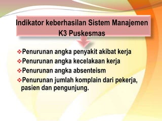 Indikator keberhasilan Sistem Manajemen
K3 Puskesmas
Penurunan angka penyakit akibat kerja
Penurunan angka kecelakaan kerja
Penurunan angka absenteism
Penurunan jumlah komplain dari pekerja,
pasien dan pengunjung.
 