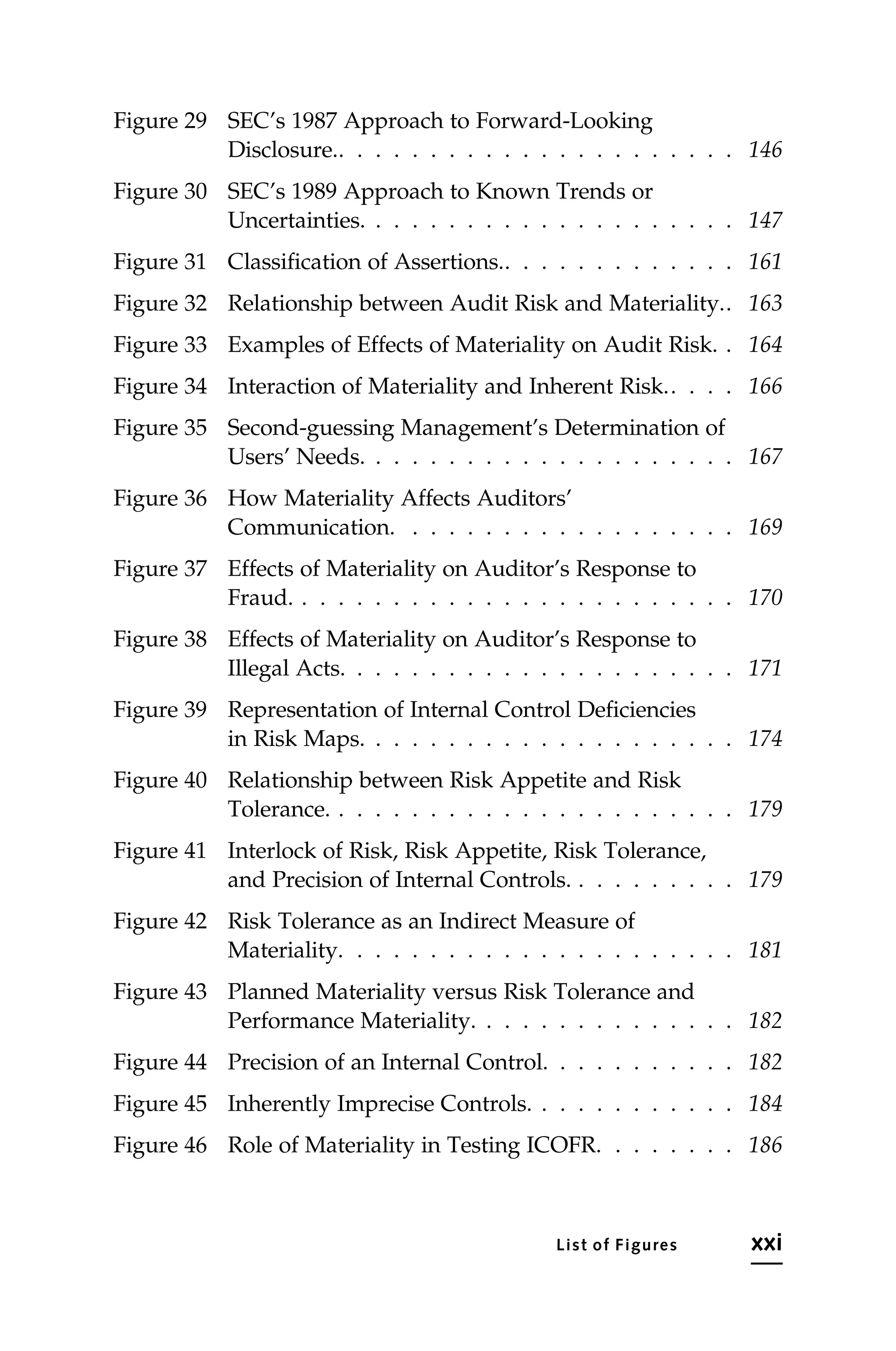 Figure 29 SEC’s 1987 Approach to Forward-Looking
Disclosure.. . . . . . . . . . . . . . . . . . . . . . 146
Figure 30 SEC’s 1989 Approach to Known Trends or
Uncertainties. . . . . . . . . . . . . . . . . . . . . 147
Figure 31 Classification of Assertions.. . . . . . . . . . . . . 161
Figure 32 Relationship between Audit Risk and Materiality.. 163
Figure 33 Examples of Effects of Materiality on Audit Risk. . 164
Figure 34 Interaction of Materiality and Inherent Risk.. . . . 166
Figure 35 Second-guessing Management’s Determination of
Users’ Needs. . . . . . . . . . . . . . . . . . . . . 167
Figure 36 How Materiality Affects Auditors’
Communication. . . . . . . . . . . . . . . . . . . 169
Figure 37 Effects of Materiality on Auditor’s Response to
Fraud. . . . . . . . . . . . . . . . . . . . . . . . . 170
Figure 38 Effects of Materiality on Auditor’s Response to
Illegal Acts. . . . . . . . . . . . . . . . . . . . . . 171
Figure 39 Representation of Internal Control Deficiencies
in Risk Maps. . . . . . . . . . . . . . . . . . . . . 174
Figure 40 Relationship between Risk Appetite and Risk
Tolerance. . . . . . . . . . . . . . . . . . . . . . . 179
Figure 41 Interlock of Risk, Risk Appetite, Risk Tolerance,
and Precision of Internal Controls. . . . . . . . . . 179
Figure 42 Risk Tolerance as an Indirect Measure of
Materiality. . . . . . . . . . . . . . . . . . . . . . 181
Figure 43 Planned Materiality versus Risk Tolerance and
Performance Materiality. . . . . . . . . . . . . . . 182
Figure 44 Precision of an Internal Control. . . . . . . . . . . 182
Figure 45 Inherently Imprecise Controls. . . . . . . . . . . . 184
Figure 46 Role of Materiality in Testing ICOFR. . . . . . . . 186
List of Figures xxi
 