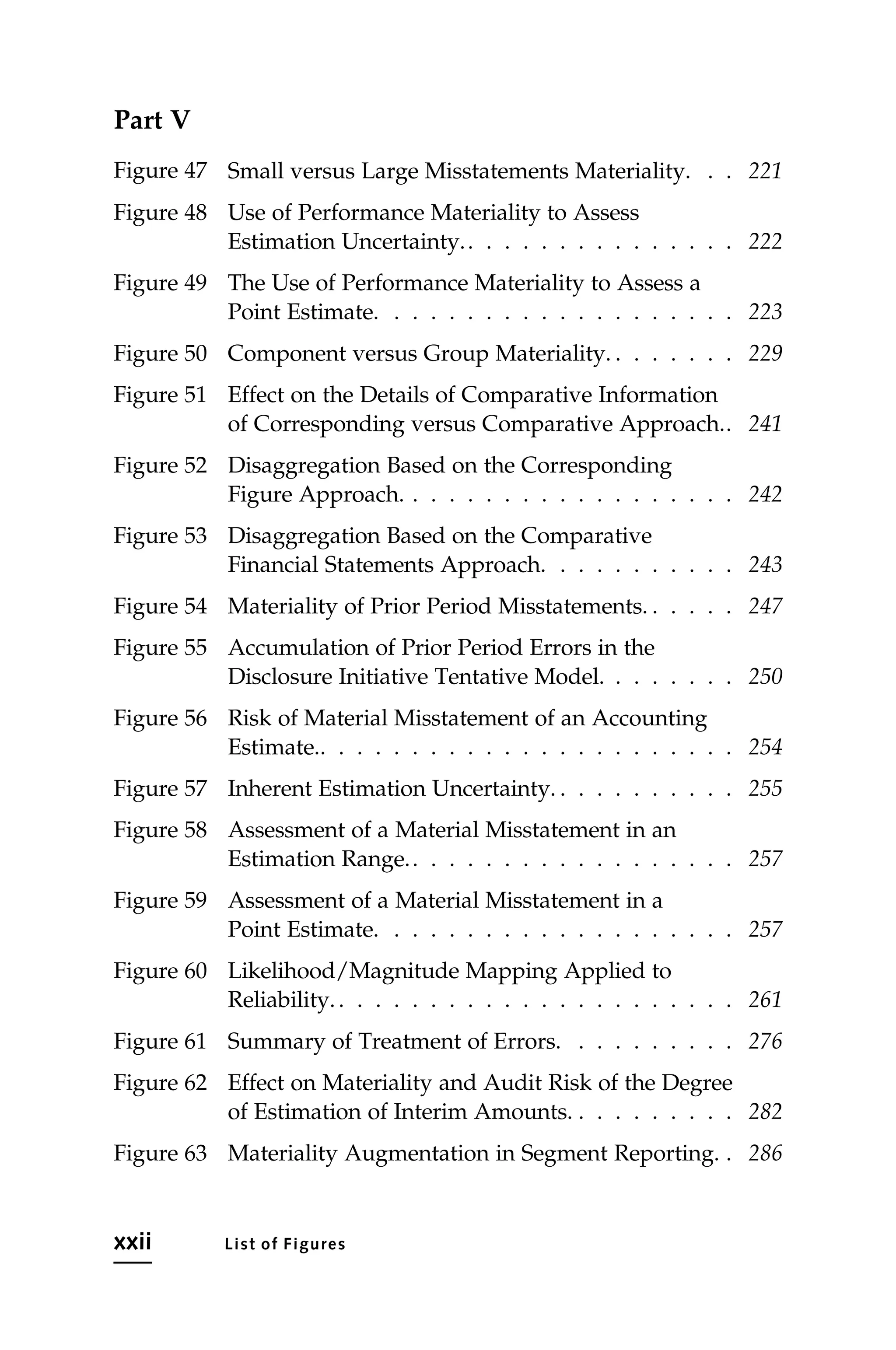 Part V
Figure 47 Small versus Large Misstatements Materiality. . . 221
Figure 48 Use of Performance Materiality to Assess
Estimation Uncertainty.. . . . . . . . . . . . . . . 222
Figure 49 The Use of Performance Materiality to Assess a
Point Estimate. . . . . . . . . . . . . . . . . . . . 223
Figure 50 Component versus Group Materiality. . . . . . . . 229
Figure 51 Effect on the Details of Comparative Information
of Corresponding versus Comparative Approach.. 241
Figure 52 Disaggregation Based on the Corresponding
Figure Approach. . . . . . . . . . . . . . . . . . . 242
Figure 53 Disaggregation Based on the Comparative
Financial Statements Approach. . . . . . . . . . . 243
Figure 54 Materiality of Prior Period Misstatements. . . . . . 247
Figure 55 Accumulation of Prior Period Errors in the
Disclosure Initiative Tentative Model. . . . . . . . 250
Figure 56 Risk of Material Misstatement of an Accounting
Estimate.. . . . . . . . . . . . . . . . . . . . . . . 254
Figure 57 Inherent Estimation Uncertainty. . . . . . . . . . . 255
Figure 58 Assessment of a Material Misstatement in an
Estimation Range.. . . . . . . . . . . . . . . . . . 257
Figure 59 Assessment of a Material Misstatement in a
Point Estimate. . . . . . . . . . . . . . . . . . . . 257
Figure 60 Likelihood/Magnitude Mapping Applied to
Reliability.. . . . . . . . . . . . . . . . . . . . . . 261
Figure 61 Summary of Treatment of Errors. . . . . . . . . . 276
Figure 62 Effect on Materiality and Audit Risk of the Degree
of Estimation of Interim Amounts. . . . . . . . . . 282
Figure 63 Materiality Augmentation in Segment Reporting. . 286
xxii List of Figures
 