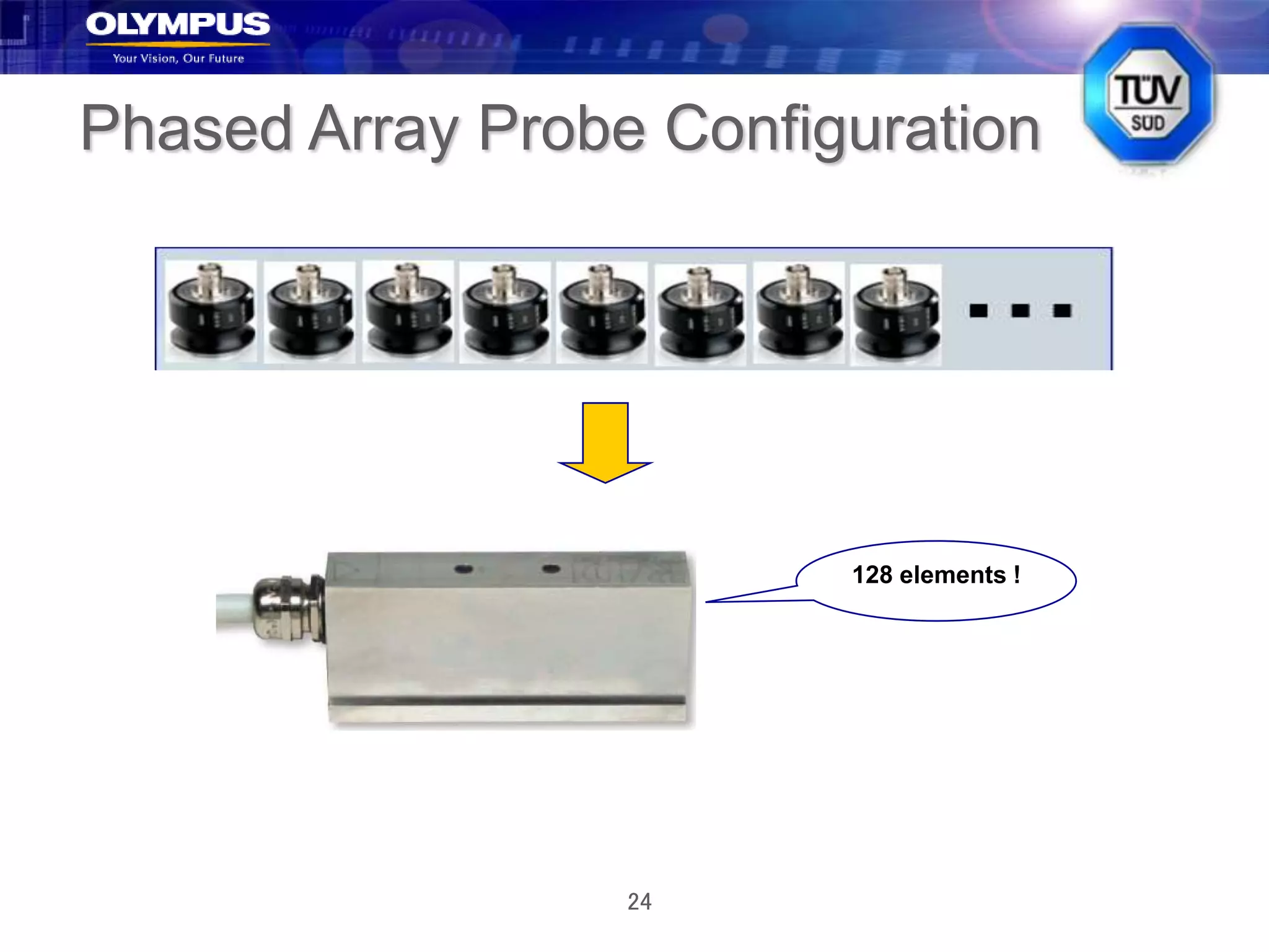 24
Phased Array Probe Configuration
128 elements !
 