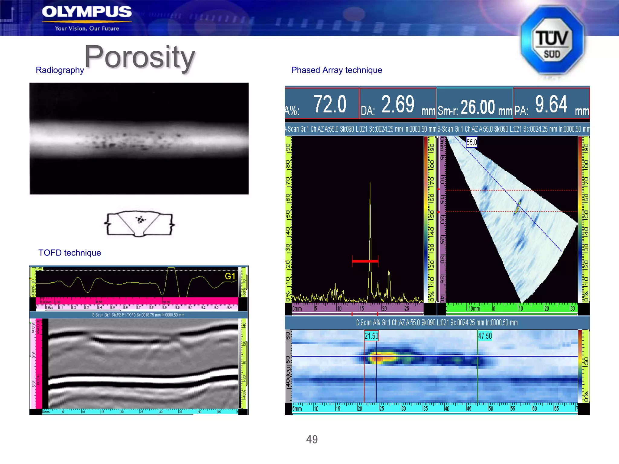49
Porosity
TOFD technique
Radiography Phased Array technique
 