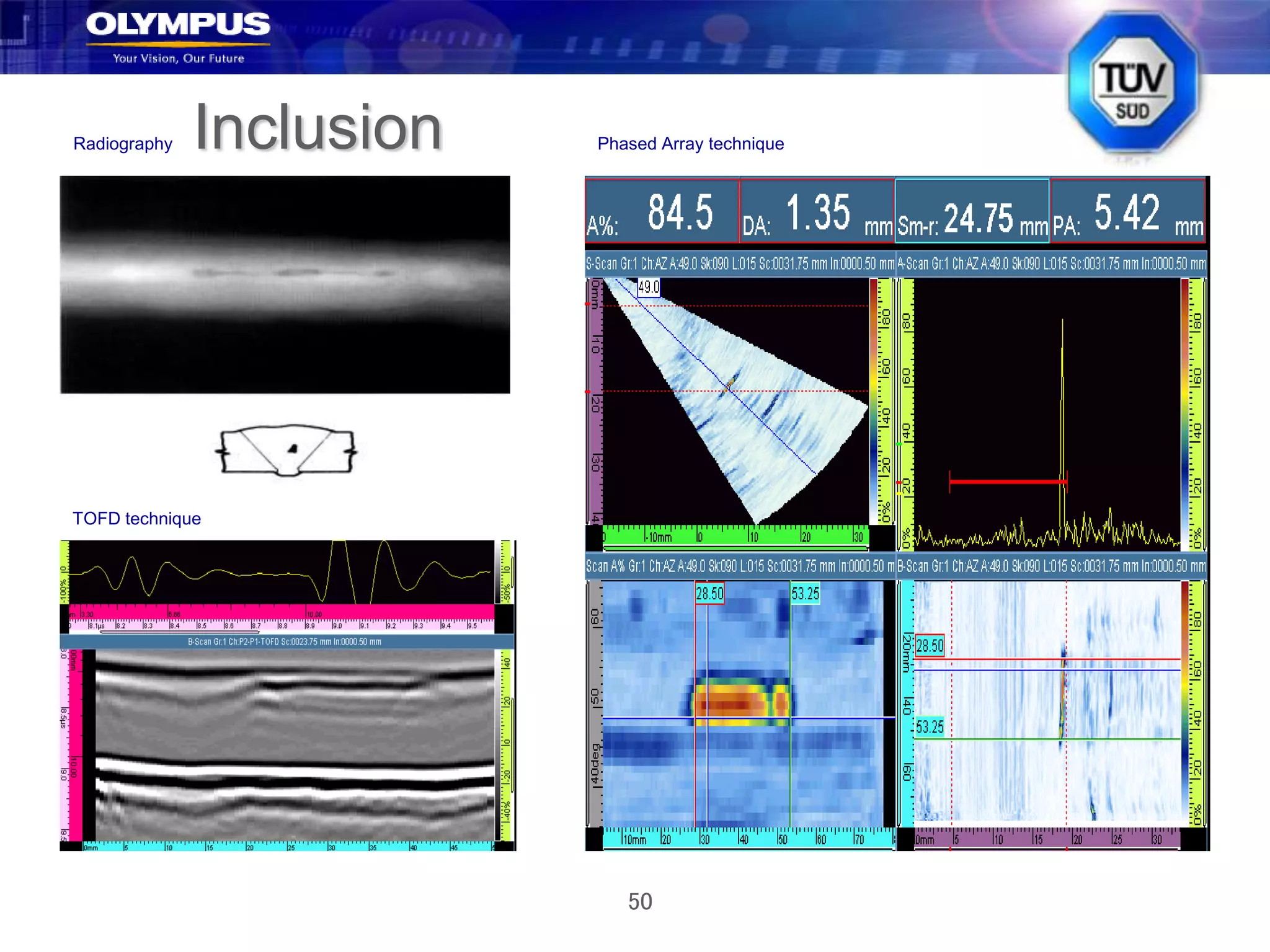 50
Inclusion
TOFD technique
Radiography Phased Array technique
 