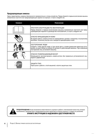 Предупреждающие символы
Здесь представлены символы безопасности применительно к этому устройству. Перед сборкой и первым включением машины
внимательно прочтите все предупреждающие надписи на корпусе, и строго следуйте им.
Символ Пояснение
6 SECTION 2 — IMPORTANT SAFE OPERATION PRACTICES
Safety Symbols
This page depicts and describes safety symbols that may appear on this product. Read, understand, and follow all instructions on the
machine before attempting to assemble and operate.
Symbol Description
Read, understand, and follow all instructions in the manual(s) before attempting to
assemble and operate
Keep hands out of inlet and discharge openings while machine is running. There are rotating
blades inside
Stop machine if anyone enters the area.
Never operate without the chute deflector properly attached to the machine.
Always wear safety glasses or safety goggles when operating this machine.
WARNING: Your Responsibility—Restrict the use of this power machine to persons who read, understand and
follow the warnings and instructions in this manual and on the machine.
SAVETHESEINSTRUCTIONS!
ПРОЧТИТЕ ИНСТРУКЦИЮ ПО ЭКСПЛУАТАЦИИ
Перед сборкой и первым включением машины внимательно прочтите все пред-
упреждающие надписи в руководстве пользователя, и строго следуйте им.
6 SECTION 2 — IMPORTANT SAFE OPERATION PRACTICES
Safety Symbols
This page depicts and describes safety symbols that may appear on this product. Read, understand, and follow all instructions on the
machine before attempting to assemble and operate.
Symbol Description
Read, understand, and follow all instructions in the manual(s) before attempting to
assemble and operate
Keep hands out of inlet and discharge openings while machine is running. There are rotating
blades inside
Stop machine if anyone enters the area.
Never operate without the chute deflector properly attached to the machine.
Always wear safety glasses or safety goggles when operating this machine.
WARNING: Your Responsibility—Restrict the use of this power machine to persons who read, understand and
follow the warnings and instructions in this manual and on the machine.
SAVETHESEINSTRUCTIONS!
ОПАСНО! ВРАЩАЮЩИЕСЯ НОЖИ
Во время работы измельчителя не прикасайтесь руками к входному и выпускному
желобам, поскольку внутри него находятся вращающиеся ножи.
6 SECTION 2 — IMPORTANT SAFE OPERATION PRACTICES
Safety Symbols
This page depicts and describes safety symbols that may appear on this product. Read, understand, and follow all instructions on the
machine before attempting to assemble and operate.
Symbol Description
Read, understand, and follow all instructions in the manual(s) before attempting to
assemble and operate
Keep hands out of inlet and discharge openings while machine is running. There are rotating
blades inside
Stop machine if anyone enters the area.
Never operate without the chute deflector properly attached to the machine.
Always wear safety glasses or safety goggles when operating this machine.
WARNING: Your Responsibility—Restrict the use of this power machine to persons who read, understand and
follow the warnings and instructions in this manual and on the machine.
SAVETHESEINSTRUCTIONS!
ПОСТОРОННИЕ ЛЮДИ
Следите, чтобы другие люди, в том числе дети, а также домашние животные оста-
вались на расстоянии не менее 23 метров от работающей машины. При появлении
посторонних лиц остановите машину.
6 SECTION 2 — IMPORTANT SAFE OPERATION PRACTICES
Safety Symbols
This page depicts and describes safety symbols that may appear on this product. Read, understand, and follow all instructions on the
machine before attempting to assemble and operate.
Symbol Description
Read, understand, and follow all instructions in the manual(s) before attempting to
assemble and operate
Keep hands out of inlet and discharge openings while machine is running. There are rotating
blades inside
Stop machine if anyone enters the area.
Never operate without the chute deflector properly attached to the machine.
Always wear safety glasses or safety goggles when operating this machine.
WARNING: Your Responsibility—Restrict the use of this power machine to persons who read, understand and
follow the warnings and instructions in this manual and on the machine.
SAVETHESEINSTRUCTIONS!
ОПАСНО! РАЗБРАСЫВАЕМЫЙ МУСОР
Запрещается эксплуатировать измельчитель без правильно установленного вы-
ходного дефлектора.
6 SECTION 2 — IMPORTANT SAFE OPERATION PRACTICES
Safety Symbols
This page depicts and describes safety symbols that may appear on this product. Read, understand, and follow all instructions on the
machine before attempting to assemble and operate.
Symbol Description
Read, understand, and follow all instructions in the manual(s) before attempting to
assemble and operate
Keep hands out of inlet and discharge openings while machine is running. There are rotating
blades inside
Stop machine if anyone enters the area.
Never operate without the chute deflector properly attached to the machine.
Always wear safety glasses or safety goggles when operating this machine.
WARNING: Your Responsibility—Restrict the use of this power machine to persons who read, understand and
follow the warnings and instructions in this manual and on the machine.
SAVETHESEINSTRUCTIONS!
ЗАЩИТА ГЛАЗ
Приступая к работе с этой машиной, носите защитные очки.
6 SECTION 2 — IMPORTANT SAFE OPERATION PRACTICES
Safety Symbols
This page depicts and describes safety symbols that may appear on this product. Read, understand, and follow all instructions on the
machine before attempting to assemble and operate.
Symbol Description
Read, understand, and follow all instructions in the manual(s) before attempting to
assemble and operate
Keep hands out of inlet and discharge openings while machine is running. There are rotating
blades inside
Stop machine if anyone enters the area.
Never operate without the chute deflector properly attached to the machine.
Always wear safety glasses or safety goggles when operating this machine.
WARNING: Your Responsibility—Restrict the use of this power machine to persons who read, understand and
follow the warnings and instructions in this manual and on the machine.
SAVETHESEINSTRUCTIONS!
parts have
ground it
ting.
r overspeed
m safe
ls, as
,
de where
h as a water
e storing.
oors.
ommission
Agency (EPA),
Notice Regarding Emissions
Engines which are certified to comply with California and federal
are certified to operate on regular unleaded gasoline, and
may include the following emission control systems: Engine
Injection (SAI) and Three Way Catalyst (TWC) if so equipped.
Spark Arrestor
WARNING: This machine is equipped with an
internal combustion engine and should not be used
on or near any unimproved forest-covered,
brushcovered or grass-covered land unless the
arrestor meeting applicable local or state laws (if
any).
If a spark arrestor is used, it should be maintained in effective
working order by the operator. In the State of California the
above is required by law (Section 4442 of the California Public
apply on federal lands.
A spark arrestor for the muffler is available through your
nearest engine authorized service dealer or contact the service
ПРЕДУПРЕЖДЕНИЕ! На вас возлагается ответственность за допуск к работе с этой машиной только лиц, которые
ознакомлены с руководством и предупредительными надписями на корпусе машины, и следуют их указаниям.
ХРАНИТЕ ИНСТРУКЦИЮ В НАДЕЖНОМ И ДОСТУПНОМ МЕСТЕ!
Раздел 2. Важные правила безопасной эксплуатации
 