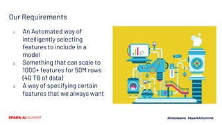 Ai Assisted Feature Selection For Big Data Modeling Pdf