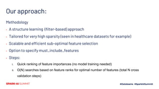 AI-Assisted Feature Selection for Big Data Modeling | PDF