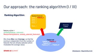 AI-Assisted Feature Selection for Big Data Modeling | PDF