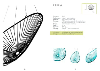 18 19
Chula
78*
93*
Structure :
Revêtement :
Peinture :
Cordage :
Emploi :
Poids :
Capacité:
Câblage:
Acier
Polyzinc anti-oxydation
Noir mat ou blanc mat
PVC haute résistance à mémoire de forme
et traité contre les UV. 100% recyclable.
Intérieur et/ou extérieur
6.7 kg
200 kg
Gripple TM
avec mousquetons
Couleurs :
Designer :
17 couleurs de jonc et 1 cuir naturel
Nicolas Garet (France)
 