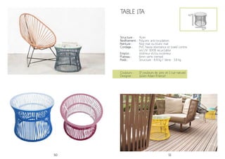 50 51
Table Ita
Structure :
Revêtement :
Peinture :
Cordage :
Emploi :
Plateau :
Poids :
Acier
Polyzinc anti-oxydation.
Noir mat ou blanc mat
PVC haute résistance et traité contre
les UV. 100% recyclable.
Intérieur et/ou extérieur
6mm verre trempé
Structure - 6.9 kg / Verre - 3.8 kg
50*
43*
Couleurs :
Designer :
17 couleurs de jonc et 1 cuir naturel
Julien Adam (France)
 