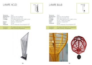 58 59
Lampe Acid
Structure :
Revêtement :
Peinture :
Cordage :
Emploi :
Poids :
Ampoule:
Acier
Polyzinc anti-oxydation
Noir mat ou blanc mat
PVC haute résistance et traité contre
les UV. 100% recyclable.
Intérieur uniquement
4.5 kg
LED ou ampoule fluocompacte E27
Couleurs :
Designer :
17 couleurs de jonc et 1 transparent
Emily Gunning (Angleterre)
19*
85* LAMPE BULB
Structure :
Revêtement :
Peinture :
Cordage :
Emploi :
Poids :
Ampoule:
Acier
Polyzinc anti-oxydation.
Noir mat ou blanc mat
PVC haute résistance et traité contre
les UV. 100% recyclable.
Intérieur uniquement
8.9 kg
LED ou ampoule fluocompacte E27
45*
Couleurs :
Designer :
17 couleurs de jonc et 1 transparent
Emily Gunning (Angleterre)
165*
 