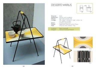 64 65
Structure :
Revêtement :
Peinture :
Cordage :
Emploi :
Plateau :
Poids :
Acier
Polyzinc anti-oxydation.
Noir mat ou blanc mat
PVC haute résistance traité contre les
UV. 100% recyclable.
Intérieur uniquement
Aggloméré imprimé sur les 2 faces
Structure avec plateau - 5 kg
Couleurs :
Designer :
Jaune moutarde
Célestin Forestier (France)
38* 54*
DESSERTE MARIUS 68*
recto
verso
 