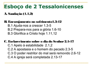 Quemserá punido:
Os perseguidores (1.4-6)
Os que não conhecem a Deus (1.8)
Os que não obedecem ao evangelho de Jesus (1.8)
Aos fiéis:
Alívio (1.7)
A presença de Jesus (1.7)
A oportunidade de glorificar e admirar Deus (1.10)
A JUSTIÇA DE DEUS
 