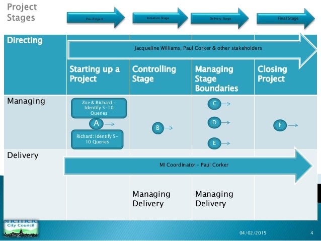 ms access project database