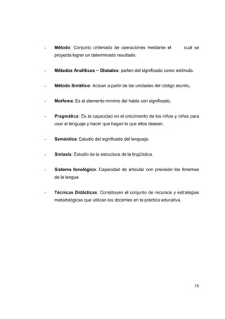 58
- Método: Conjunto ordenado de operaciones mediante el cual se
proyecta lograr un determinado resultado.
- Métodos Analíticos – Globales: parten del significado como estímulo.
- Método Sintético: Actúan a partir de las unidades del código escrito.
- Morfema: Es el elemento mínimo del habla con significado.
- Pragmática: Es la capacidad en el crecimiento de los niños y niñas para
usar el lenguaje y hacer que hagan lo que ellos desean.
- Semántica: Estudio del significado del lenguaje.
- Sintaxis: Estudio de la estructura de la lingüística.
- Sistema fonológico: Capacidad de articular con precisión los fonemas
de la lengua
- Técnicas Didácticas: Constituyen el conjunto de recursos y estrategias
metodológicas que utilizan los docentes en la práctica educativa.
 
