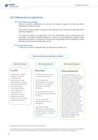 48
DOMINIO CIENTÍFICO
1.9.2 Defensa de los organismos
1.9.2.1 El Sistema Inmunológico
Este se encuentra constituido por una serie de órganos, tejidos y células que están
distribuidos en todo el cuerpo.
Su función es la de proteger al organismo de infecciones por medio de la identificación de
agentes patógenos.
A lo largo del tiempo los organismos vivos han desarrollado varios mecanismos para
reconocer y neutralizar agentes patógenos. Incluso los microorganismos simples (como
las bacterias) poseen un sistema de enzimas que las protegen contra infecciones virales
(Ministerio de Educación del Ecuador, 2017).
1.9.2.2 Tipos de barreras
Tomando en cuenta la especificidad y su ubicación se dividen en:
Barreras físicas Barreras biológicasBarreras químicas
La piel
La piel es un órgano
dinámico formado
por diferentes
tipos celulares que
desempeñan diversos
procesos biosintéticos
e inmunológicos,
entre estos últimos
se encuentran los
mecanismos de
resistencia innata y
adaptativa, que se
activan cuando existen
agresiones al tejido.
Flora bacteriana
La flora microbiana, es el
conjunto de microorganismos
que se localizan de manera
normal en distintos sitios
del cuerpo humano. En
particular, el equilibrio entre
las comunidades microbianas
que conforman la microbiota
del tracto gastrointestinal
y de la vagina es de vital
importancia para la salud
del ser humano. Hay pocos
parámetros fisiológicos e
inmunológicos que no están
profundamente afectados
por la presencia y naturaleza
de la micro flora normal del
cuerpo, siendo la resistencia
del huésped a las infecciones
uno de los factores más
prominentes (Mackowiak,
1982, Reid, 2004).
Mucosas
El sistema inmune de las
mucosas debe inducir:
a) Una respuesta
especializada que genere
tolerancia o no reacción
contra las moléculas
benéficas;
b) Una respuesta inmune
no esterilizante para la flora
normal, y
c) Una inmunidad
esterilizante contra los
patógenos.
Esta triple función
determina las diferencias
principales entre el sistema
inmune interno y el de las
mucosas.19
Barreras primarias, externas e innatas.
19
Inmunobiología de las mucosas, un nuevo enfoque de la protección y la adaptación al medio de nuestro organismo. Recuperado
de: http://www.cinvestav.mx/Portals/0/SiteDocs/Sec_Difusion/RevistaCinvestav/enero-marzo2007/inmunobiologia.pdf
 