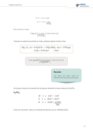67
DOMINIO CIENTÍFICO
				 H 2 x 1.01 = 2.02
				 O 1 x 16 = 16+
					 18.02g
Para convertir a moles:
			125g H2O (1 mol) = 6.94 mol de H2O
				 (18.02 g)
Teniendo la sustancia de partida en moles, podemos aplicar el factor molar.
Se incluye el factor de conversión de mol-gramo utilizando la masa molecular de H3PO4.
H3PO4
H 3 x 1.01 = 3.03
P 1 x 30.97 = 30.97
O 4 x 16.00 = 64.00+
		
			 98g
Factor de conversión: este es el resultado del ejercicio que es: 498.83g H3PO4.
Mg3 N2 (s) + 6 H2O (l) → 3Mg (OH)3 (ac) + 2NH3(g)
1,25g = 6.94 mol ? mol
15.26 mol H2O 2 mol H3 PO4 = 5.09 mol H3 PO4
		 6 mol H2 O
Recuerda:
Los datos del factor molar se
obtienen de la ecuación balanceada.
 