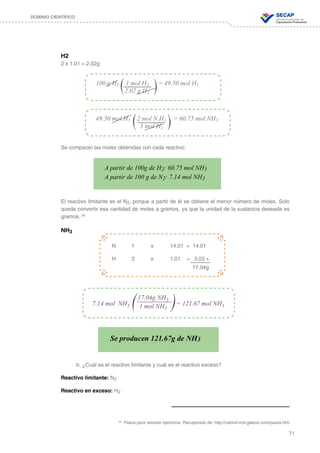 71
DOMINIO CIENTÍFICO
H2
2 x 1.01 = 2.02g
Se comparan las moles obtenidas con cada reactivo:
El reactivo limitante es el N2, porque a partir de él se obtiene el menor número de moles. Solo
queda convertir esa cantidad de moles a gramos, ya que la unidad de la sustancia deseada es
gramos. 29
NH3
		 b. ¿Cuál es el reactivo limitante y cuál es el reactivo exceso?
Reactivo limitante: N2
Reactivo en exceso: H2
100 g H2 1 mol H2 = 49.50 mol H2	
	 2.02 g H2
49.50 mol H2 2 mol N H3 = 60.75 mol NH3	
	 	 3 mol H2
A partir de 100g de H2: 60.75 mol NH3
A partir de 100 g de N2: 7.14 mol NH3
29
Pasos para resolver ejercicios. Recuperado de: http://calmol-mol.galeon.com/pasos.htm
N	 1	 x	 14.01 = 14.01
H	 3	 x	 1.01 = 3.03 +
				
				 17.04g
17.04g NH3 	
	 1 mol NH3
7.14 mol NH3 = 121.67 mol NH3
Se producen 121.67g de NH3
 