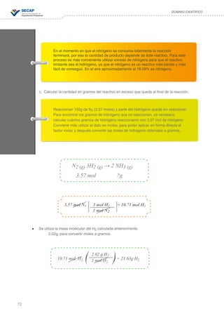 72
DOMINIO CIENTÍFICO
N2 (g) 3H2 (g) → 2 NH3 (g)
3.57 mol 		 ?g
3.57 mol N2 3 mol H2 = 10.71 mol H2	
	 	 1 mol N2
•	 Se utiliza la masa molecular del H2 calculada anteriormente:
		 2.02g, para convertir moles a gramos.
2.02 g H2 	
	 1 mol H2
10.71 mol H2 = 21.63g H2
	 c. Calcular la cantidad en gramos del reactivo en exceso que queda al final de la reacción.
En el momento en que el nitrógeno se consuma totalmente la reacción
terminará, por eso la cantidad de producto depende de éste reactivo. Para este
proceso es más conveniente utilizar exceso de nitrógeno para que el reactivo
limitante sea el hidrógeno, ya que el nitrógeno es un reactivo más barato y más
fácil de conseguir. En el aire aproximadamente el 78.09% es nitrógeno.
Reaccionan 100g de N2 (3.57 moles) y parte del hidrógeno queda sin reaccionar.
Para encontrar los gramos de hidrógeno que no reaccionan, es necesario
calcular cuántos gramos de hidrógeno reaccionaron con 3.57 mol de nitrógeno.
Conviene más utilizar el dato en moles, para poder aplicar en forma directa el
factor molar y después convertir las moles de hidrógeno obtenidas a gramos.
 