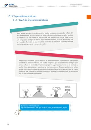 74
DOMINIO CIENTÍFICO
2.1.7 Leyes estequiométricas
2.1.7.1 Ley de las proporciones constantes
Busca más información en:
http://iesantonioserna.edu.gva.es/HTML/dep_fq/1BACH/tema_1.pdf
Esta ley es también conocida como ley de las proporciones definidas o fijas. En
sus experimentos el químico francés Joseph Proust realizó innumerables análisis
cuantitativos, en los cuales se percató que, los elementos al unirse para formar
un compuesto, siempre lo hacen en la misma cantidad, la cual permanece fija
e invariable. Por esto la ley dice: Los elementos que forman un compuesto se
combinan siempre en la misma proporción.
A esta conclusión llegó Proust después de realizar múltiples experimentos. Por ejemplo,
cuando hizo reaccionar hierro con azufre comprobó que se combinaban siempre para
formar sulfuro de hierro (II) en la misma proporción, y si ponía un exceso de hierro o de
azufre, éstos quedaban sin reaccionar al final del proceso. Este comportamiento le hizo
pensar, que cuando dos elementos se combinaban lo hacían en una proporción de masas
constante, y el valor de la constante lo obtuvo a partir de la pendiente de la recta obtenida
con los resultados experimentales.
Hierro (Fe)
Azufre (S) Azufre
(exceso)Sulfuro de
hierro (Fe S)
5 g
20 g
7,9 g
17,1 g
 