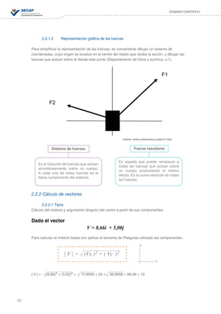 80
DOMINIO CIENTÍFICO
2.2.1.2	 Representación gráfica de las fuerzas
Para simplificar la representación de las fuerzas, es conveniente dibujar un sistema de
coordenadas, cuyo origen se localice en el centro del objeto que recibe la acción, y dibujar las
fuerzas que actúan sobre él desde este punto (Departamento de física y química, s.f.).
2.2.2 Cálculo de vectores
2.2.2.1 Tipos
Cálculo del módulo y argumento (ángulo) del vector a partir de sus componentes.
Dado el vector
V = 8,66i + 5,00j
Para calcular el módulo basta con aplicar el teorema de Pitágoras utilizado las componentes:
| V | = (8,66)2
+ (5,00)2
= 74,9956 + 25 = 99,9956 = 99,99 = 10
F1
F2
FUENTE: WWW.CURSOSINEA.CONEVYT.ORG
| V | = (Vx )2 + ( Vy )2
Sistema de fuerzas Fuerza resultante
Es el conjunto de fuerzas que actúan
simultáneamente sobre un cuerpo.
A cada una de estas fuerzas se la
llama componente del sistema.
Es aquella que puede remplazar a
todas las fuerzas que actúan sobre
un cuerpo produciendo el mismo
efecto. Es la suma vectorial de todas
las fuerzas.
Vy
Vx
 