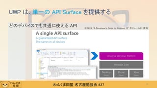 わんくま同盟 名古屋勉強会 #37
どのデバイスでも共通に使える API
UWP は、単一の API Surface を提供する
15
※ MVA "A Developer's Guide to Windows 10" モジュール01 資料
 