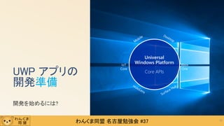 わんくま同盟 名古屋勉強会 #37
Xbox
One
IoT
Core
Universal
Windows Platform
Core APIsUWP アプリの
開発準備
開発を始めるには?
25
 