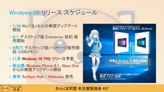 わんくま同盟 名古屋勉強会 #37
Windows 10 リリース スケジュール
• 7/29 Win7/8.1からの無償アップデート
開始
• 8/1 デスクトップ版 Enterprise 契約 販
売開始
• 9月(?) デスクトップ版パッケージ販売開
始 (USBメモリ)
• 11月 Windows 10 TH2 リリース予定
• 秋以降 Windows Phone 8.1、Xbox One
からの無償アップデート開始
• 来年 Surface Hub / HoloLens 発売
5
DSP 版 Windows 10 自作 PC 応援キャラクター
窓辺 てんこ (仮名)
Copyright © 2015 Windows Navi+
ドイツの Web サイトがリークした
製品パッケージ (左:Pro、右:Home)
背景は Windows 10 標準の壁紙
"Hero Desktop Image"
 