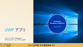 わんくま同盟 名古屋勉強会 #37
Xbox
One
IoT
Core
Universal
Windows Platform
Core APIs
UWP アプリ
ユニバーサル Windows
プラットフォーム アプリ とは?
6
 