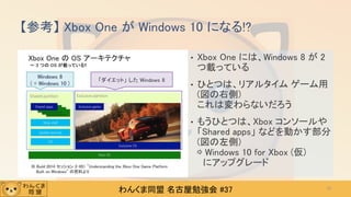 わんくま同盟 名古屋勉強会 #37
【参考】 Xbox One が Windows 10 になる!?
• Xbox One には、Windows 8 が 2
つ載っている
• ひとつは、リアルタイム ゲーム用
(図の右側)
これは変わらないだろう
• もうひとつは、Xbox コンソールや
「Shared apps」 などを動かす部分
(図の左側)
⇨ Windows 10 for Xbox (仮)
にアップグレード
10
 