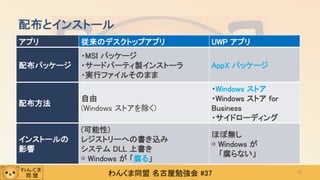 わんくま同盟 名古屋勉強会 #37
アプリ 従来のデスクトップアプリ UWP アプリ
配布パッケージ
・MSI パッケージ
・サードパーティ製インストーラ
・実行ファイルそのまま
AppX パッケージ
配布方法
自由
(Windows ストアを除く)
・Windows ストア
・Windows ストア for
Business
・サイドローディング
インストールの
影響
(可能性)
レジストリーへの書き込み
システム DLL 上書き
⇨ Windows が 「腐る」
ほぼ無し
⇨ Windows が
「腐らない」
配布とインストール
22
 