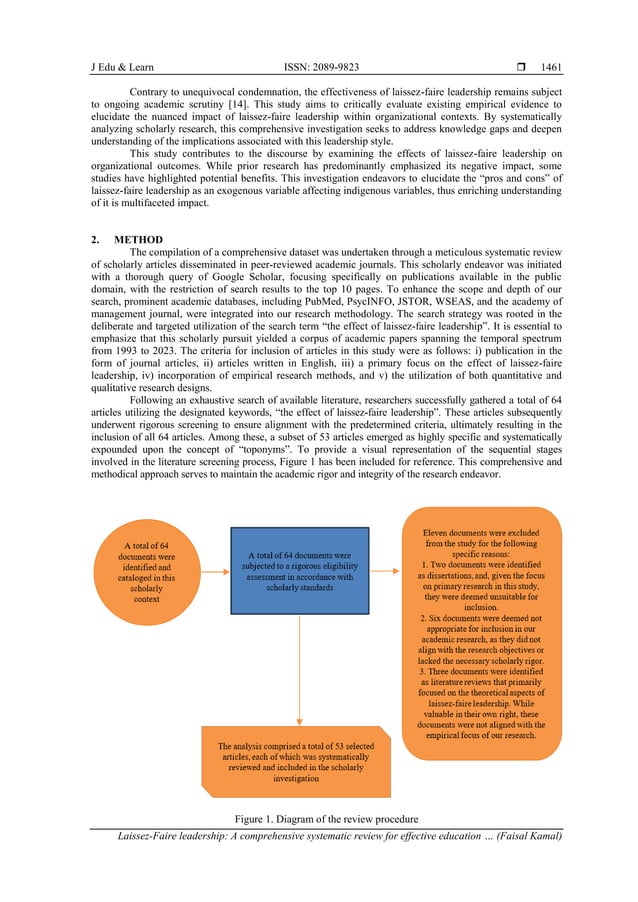 Laissez-faire leadership: a comprehensive systematic review for ...