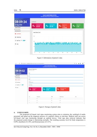 Internet of things–based vital sign monitoring system | PDF
