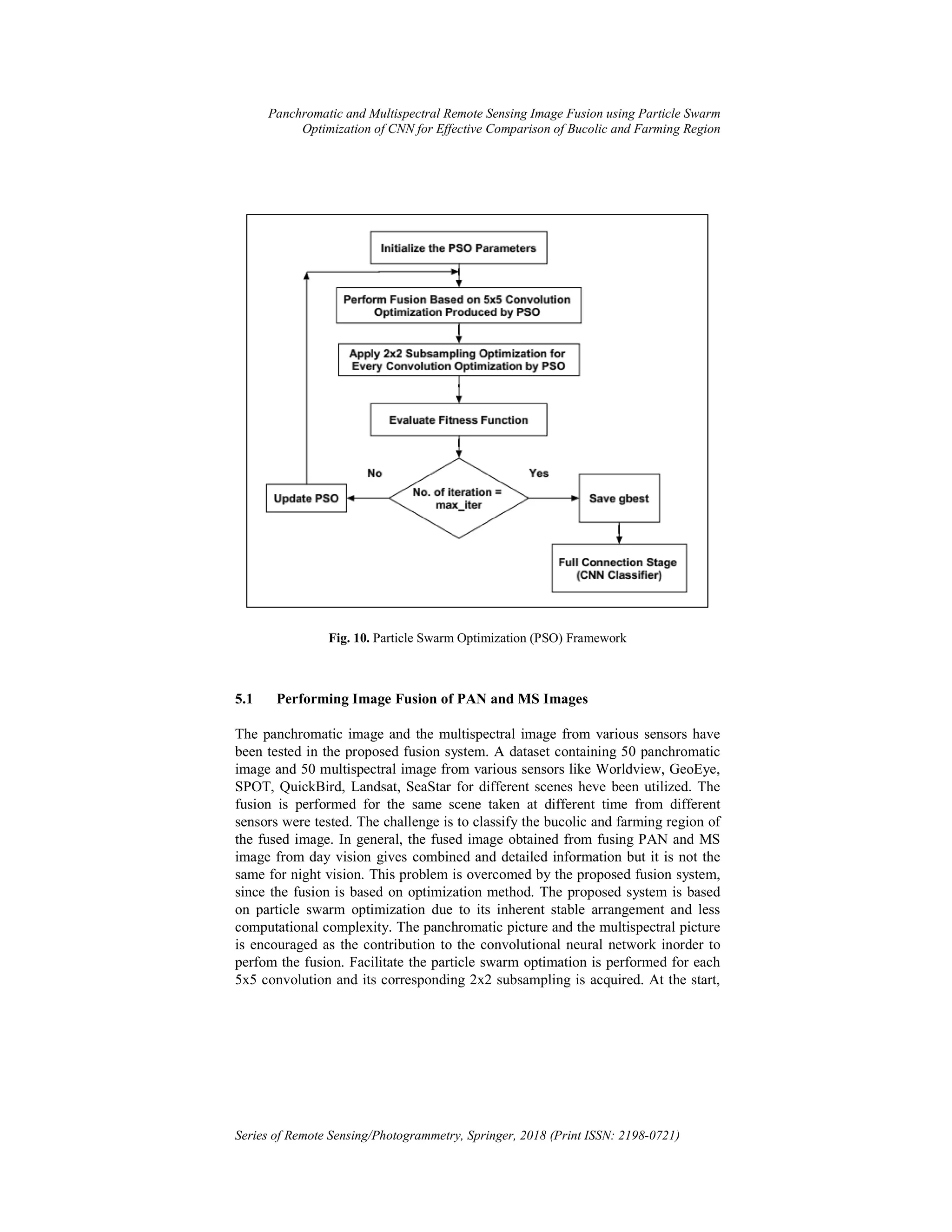 Panchromatic and Multispectral Remote Sensing Image Fusion Using ...