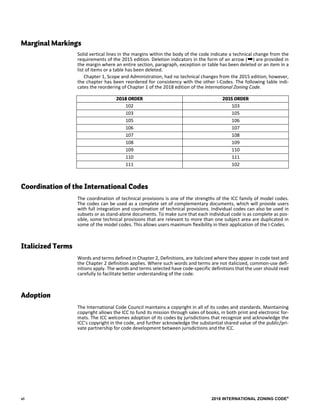 Comprehensive Guide to the 2018 International Zoning Code by ICC | PDF