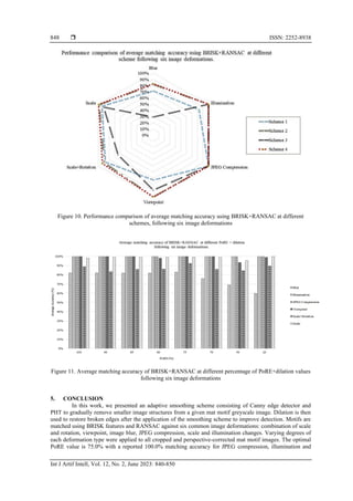 Iban plaited mat motif classification with adaptive smoothing | PDF