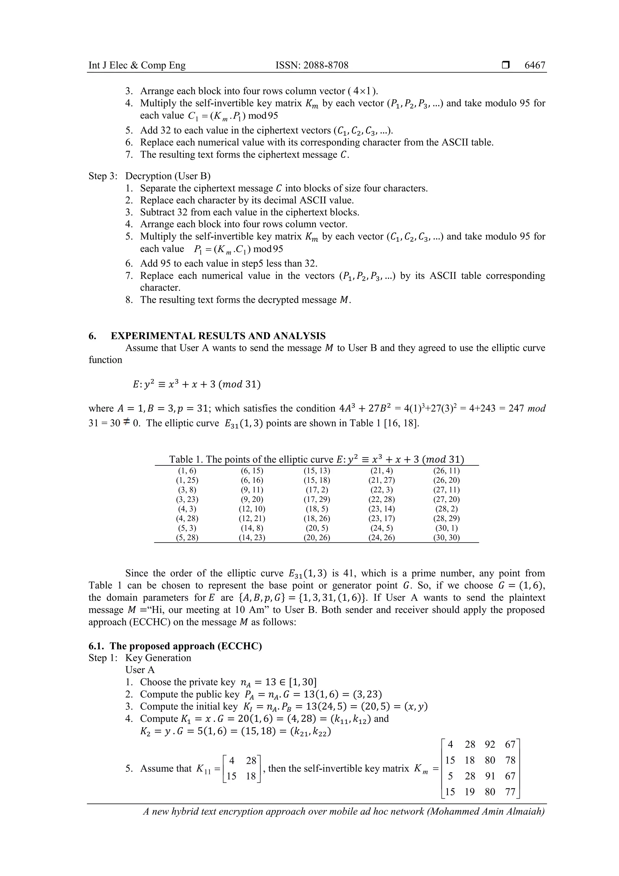 Int J Elec & Comp Eng ISSN: 2088-8708 
A new hybrid text encryption approach over mobile ad hoc network (Mohammed Amin Almaiah)
6467
3. Arrange each block into four rows column vector ( 4 1 ).
4. Multiply the self-invertible key matrix 𝐾 𝑚 by each vector (𝑃1, 𝑃2, 𝑃3, …) and take modulo 95 for
each value 1 1( . ) mod95mC K P
5. Add 32 to each value in the ciphertext vectors (𝐶1, 𝐶2, 𝐶3, …).
6. Replace each numerical value with its corresponding character from the ASCII table.
7. The resulting text forms the ciphertext message 𝐶.
Step 3: Decryption (User B)
1. Separate the ciphertext message 𝐶 into blocks of size four characters.
2. Replace each character by its decimal ASCII value.
3. Subtract 32 from each value in the ciphertext blocks.
4. Arrange each block into four rows column vector.
5. Multiply the self-invertible key matrix 𝐾 𝑚 by each vector (𝐶1, 𝐶2, 𝐶3, …) and take modulo 95 for
each value 1 1( . ) mod95mP K C
6. Add 95 to each value in step5 less than 32.
7. Replace each numerical value in the vectors (𝑃1, 𝑃2, 𝑃3, …) by its ASCII table corresponding
character.
8. The resulting text forms the decrypted message 𝑀.
6. EXPERIMENTAL RESULTS AND ANALYSIS
Assume that User A wants to send the message 𝑀 to User B and they agreed to use the elliptic curve
function
𝐸: 𝑦2
≡ 𝑥3
+ 𝑥 + 3 (𝑚𝑜𝑑 31)
where 𝐴 = 1, 𝐵 = 3, 𝑝 = 31; which satisfies the condition 4𝐴3
+ 27𝐵2
= 4(1)3
+27(3)2
= 4+243 = 247 mod
31 = 30 0. The elliptic curve 𝐸31(1, 3) points are shown in Table 1 [16, 18].
Table 1. The points of the elliptic curve 𝐸: 𝑦2
≡ 𝑥3
+ 𝑥 + 3 (𝑚𝑜𝑑 31)
(1, 6) (6, 15) (15, 13) (21, 4) (26, 11)
(1, 25) (6, 16) (15, 18) (21, 27) (26, 20)
(3, 8) (9, 11) (17, 2) (22, 3) (27, 11)
(3, 23) (9, 20) (17, 29) (22, 28) (27, 20)
(4, 3) (12, 10) (18, 5) (23, 14) (28, 2)
(4, 28) (12, 21) (18, 26) (23, 17) (28, 29)
(5, 3) (14, 8) (20, 5) (24, 5) (30, 1)
(5, 28) (14, 23) (20, 26) (24, 26) (30, 30)
Since the order of the elliptic curve 𝐸31(1, 3) is 41, which is a prime number, any point from
Table 1 can be chosen to represent the base point or generator point 𝐺. So, if we choose 𝐺 = (1, 6),
the domain parameters for 𝐸 are {𝐴, 𝐵, 𝑝, 𝐺} = {1, 3, 31, (1, 6)}. If User A wants to send the plaintext
message 𝑀 =“Hi, our meeting at 10 Am” to User B. Both sender and receiver should apply the proposed
approach (ECCHC) on the message 𝑀 as follows:
6.1. The proposed approach (ECCHC)
Step 1: Key Generation
User A
1. Choose the private key 𝑛 𝐴 = 13 ∈ [1, 30]
2. Compute the public key 𝑃𝐴 = 𝑛 𝐴. 𝐺 = 13(1, 6) = (3, 23)
3. Compute the initial key 𝐾𝐼 = 𝑛 𝐴. 𝑃𝐵 = 13(24, 5) = (20, 5) = (𝑥, 𝑦)
4. Compute 𝐾1 = 𝑥 . 𝐺 = 20(1, 6) = (4, 28) = (𝑘11, 𝑘12) and
𝐾2 = 𝑦 . 𝐺 = 5(1, 6) = (15, 18) = (𝑘21, 𝑘22)
5. Assume that 11
4 28
15 18
K
 
  
 
, then the self-invertible key matrix
4 28 92 67
15 18 80 78
5 28 91 67
15 19 80 77
mK
 
 
 
 
 
 
 