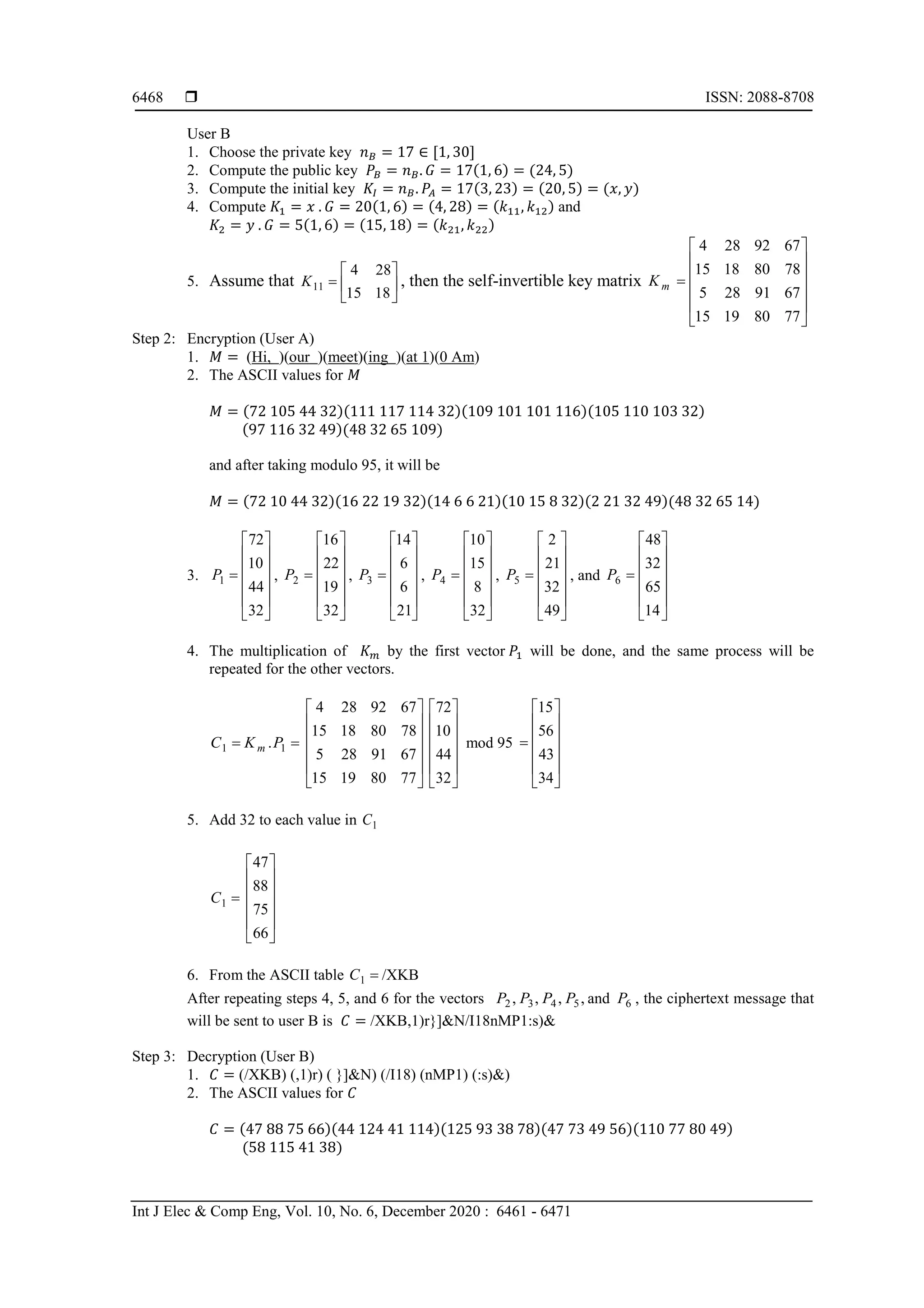  ISSN: 2088-8708
Int J Elec & Comp Eng, Vol. 10, No. 6, December 2020 : 6461 - 6471
6468
User B
1. Choose the private key 𝑛 𝐵 = 17 ∈ [1, 30]
2. Compute the public key 𝑃𝐵 = 𝑛 𝐵. 𝐺 = 17(1, 6) = (24, 5)
3. Compute the initial key 𝐾𝐼 = 𝑛 𝐵. 𝑃𝐴 = 17(3, 23) = (20, 5) = (𝑥, 𝑦)
4. Compute 𝐾1 = 𝑥 . 𝐺 = 20(1, 6) = (4, 28) = (𝑘11, 𝑘12) and
𝐾2 = 𝑦 . 𝐺 = 5(1, 6) = (15, 18) = (𝑘21, 𝑘22)
5. Assume that 11
4 28
15 18
K
 
  
 
, then the self-invertible key matrix
4 28 92 67
15 18 80 78
5 28 91 67
15 19 80 77
mK
 
 
 
 
 
 
Step 2: Encryption (User A)
1. 𝑀 = (Hi, )(our )(meet)(ing )(at 1)(0 Am)
2. The ASCII values for 𝑀
𝑀 = (72 105 44 32)(111 117 114 32)(109 101 101 116)(105 110 103 32)
(97 116 32 49)(48 32 65 109)
and after taking modulo 95, it will be
𝑀 = (72 10 44 32)(16 22 19 32)(14 6 6 21)(10 15 8 32)(2 21 32 49)(48 32 65 14)
3. 1
72
10
44
32
P
 
 
 
 
 
 
, 2
16
22
19
32
P
 
 
 
 
 
 
, 3
14
6
6
21
P
 
 
 
 
 
 
, 4
10
15
8
32
P
 
 
 
 
 
 
, 5
2
21
32
49
P
 
 
 
 
 
 
, and 6
48
32
65
14
P
 
 
 
 
 
 
4. The multiplication of 𝐾 𝑚 by the first vector 𝑃1 will be done, and the same process will be
repeated for the other vectors.
1 1.mC K P 
4 28 92 67
15 18 80 78
5 28 91 67
15 19 80 77
 
 
 
 
 
 
72
10
44
32
 
 
 
 
 
 
mod 95
15
56
43
34
 
 
 
 
 
 
5. Add 32 to each value in 1C
1C 
47
88
75
66
 
 
 
 
 
 
6. From the ASCII table 1C  /XKB
After repeating steps 4, 5, and 6 for the vectors 2 3 4 5, , , ,P P P P and 6P , the ciphertext message that
will be sent to user B is 𝐶 = /XKB,1)r}]&N/I18nMP1:s)&
Step 3: Decryption (User B)
1. 𝐶 = (/XKB) (,1)r) ( }]&N) (/I18) (nMP1) (:s)&)
2. The ASCII values for 𝐶
𝐶 = (47 88 75 66)(44 124 41 114)(125 93 38 78)(47 73 49 56)(110 77 80 49)
(58 115 41 38)
 