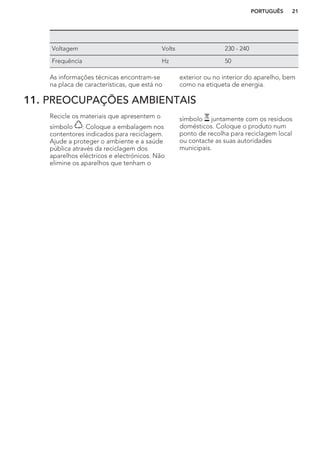 Voltagem Volts 230 - 240
Frequência Hz 50
As informações técnicas encontram-se
na placa de características, que está no
exterior ou no interior do aparelho, bem
como na etiqueta de energia.
11. PREOCUPAÇÕES AMBIENTAIS
Recicle os materiais que apresentem o
símbolo . Coloque a embalagem nos
contentores indicados para reciclagem.
Ajude a proteger o ambiente e a saúde
pública através da reciclagem dos
aparelhos eléctricos e electrónicos. Não
elimine os aparelhos que tenham o
símbolo juntamente com os resíduos
domésticos. Coloque o produto num
ponto de recolha para reciclagem local
ou contacte as suas autoridades
municipais.
PORTUGUÊS 21
 