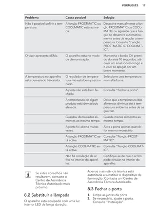 Problema Causa possível Solução
Não é possível definir a tem-
peratura.
A função FROSTMATIC ou
COOLMATIC está activa-
da.
Desactive manualmente a fun-
ção FROSTMATIC ou COOL-
MATIC ou aguarde que a fun-
ção se desactive automatica-
mente antes de regular a tem-
peratura. Consulte “Função
FROSTMATIC ou COOLMAT-
IC”.
O visor apresenta dEMo. O aparelho está no modo
de demonstração.
Mantenha o botão OK premi-
do durante 10 segundos, até
ouvir um sinal sonoro longo e
o visor se apagar por um
breve momento.
A temperatura no aparelho
está demasiado baixa/alta.
O regulador de tempera-
tura não está bem posicio-
nado.
Seleccione uma temperatura
mais alta/baixa.
A porta não está bem fe-
chada.
Consulte “Fechar a porta”.
A temperatura de algum
produto está demasiado
elevada.
Deixe que a temperatura dos
alimentos diminua até à tem-
peratura ambiente antes de os
guardar.
Guardou demasiados ali-
mentos ao mesmo tempo.
Guarde menos alimentos ao
mesmo tempo.
A porta foi aberta muitas
vezes.
Abra a porta apenas quando
for mesmo necessário.
A função FROSTMATIC es-
tá activa.
Consulte “Função FROST-
MATIC”.
A função COOLMATIC es-
tá activa.
Consulte “Função COOLMAT-
IC”.
Não há circulação de ar
frio no interior do aparel-
ho.
Certifique-se de que o ar frio
pode circular no interior do
aparelho.
Se estes conselhos não
resultarem, contacte o
Centro de Assistência
Técnica Autorizado mais
próximo.
8.2 Substituir a lâmpada
O aparelho está equipado com uma luz
interior LED de longa duração.
Apenas a assistência técnica está
autorizada a substituir o dispositivo de
iluminação. Contacte um Centro de
Assistência Técnica Autorizado.
8.3 Fechar a porta
1. Limpe as juntas da porta.
2. Se necessário, ajuste a porta.
Consulte “Instalação”.
PORTUGUÊS 17
 